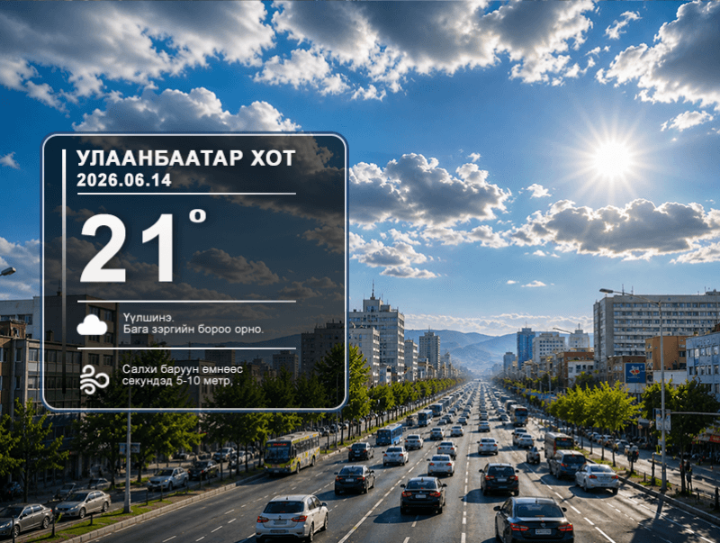 ЦАГ АГААР: Улаанбаатарт өдөртөө 21 хэм дулаан